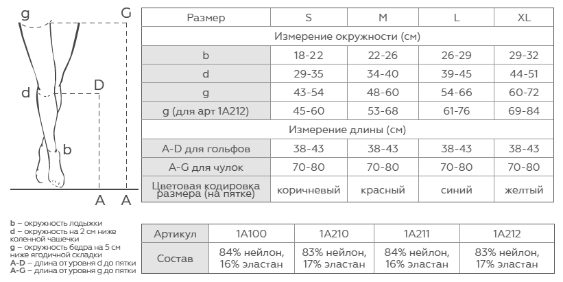 HOSPITAL Thrombo18.png HOSPITAL Thrombo18.png